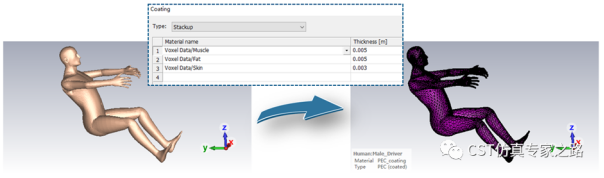 CST毫米波雷达仿真解决方案介绍（七）