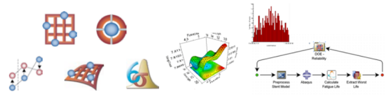 SIMULIA 2024 新功能直通车｜Isight 2024 新功能介绍