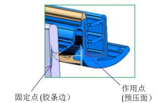 基于 ABAQUS 的無框玻璃升降器預(yù)壓量分析研究