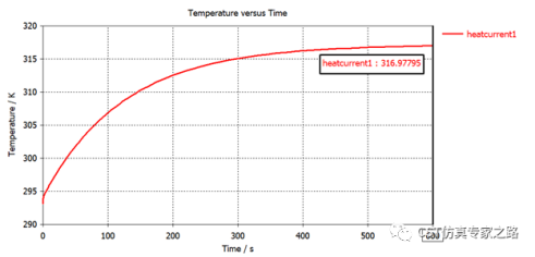 CST的热仿真THt瞬时求解器--针式散热片