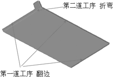 Abaqus