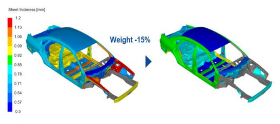 ABAQUS