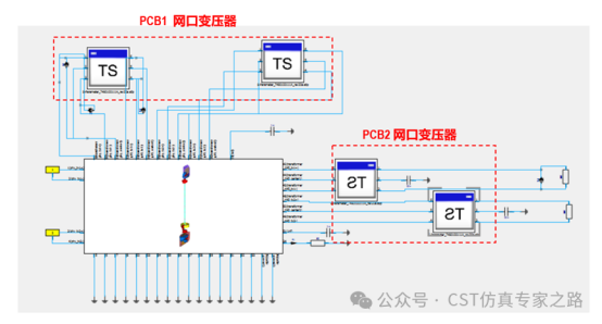 E-probe上的電場強度
