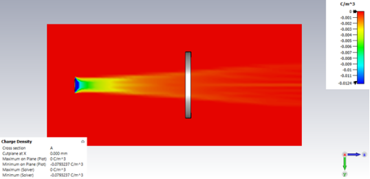 粒子枪仿真和Track Solver追踪求解_CST案例分析