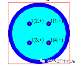 CST基础十五-激励源之波导端口