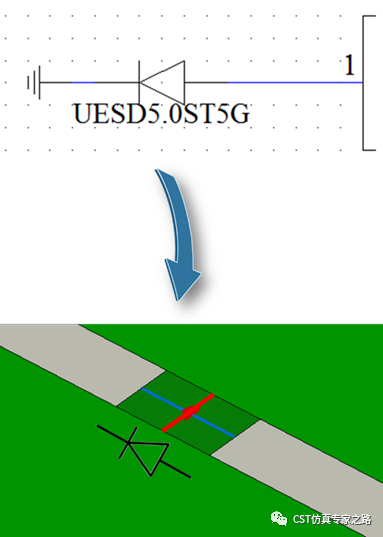 浅谈CST 电路仿真（二）电流与3D建模