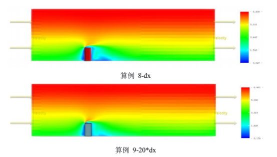 基于不同初始湍流尺度參數(shù)的建筑立面平均風速云圖