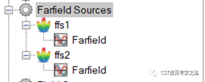 CST直角反射器 --- A求解器， 远场源, 距离像， 逆ChirpZ变换（ICZT）