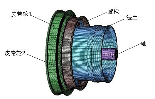 有限元分析