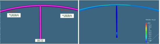 截面速度云图
