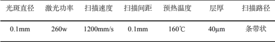 3DEXPERIENCE平台