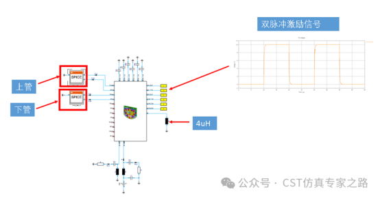 CST软件