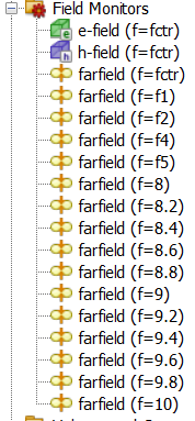 CST软件如何得到方向性系数随频率扫描的曲线