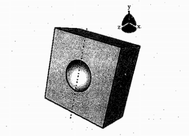 ABAQUS有限元分析建模实例