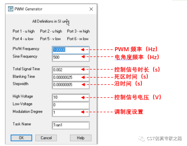 如何利用CST快速生成电机PWM控制信号_CST中国代理商