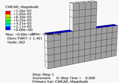 Abaqus 2025新版本抢先看！新功能介绍