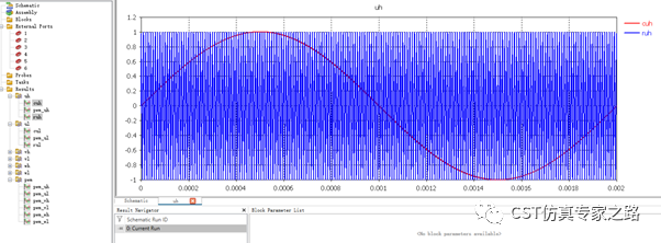 如何利用CST快速生成电机PWM控制信号_CST中国代理商