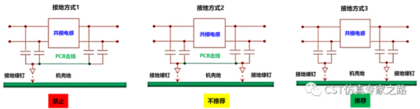 CST電源濾波電路仿真（二）——于無(wú)聲處聽(tīng)驚雷