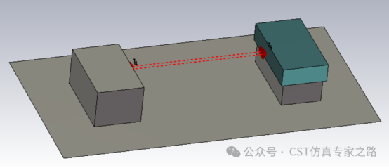 電源CE仿真（AC task）