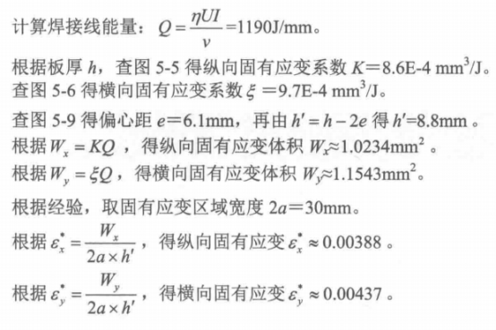 AbaqusCAE 分析过程
