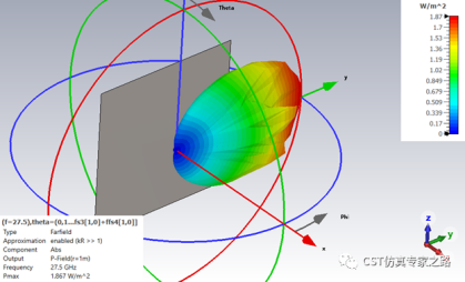 CST的MIMO系统与环境分析 --- 信道冲击响应CIR，混合TLM+A求解器