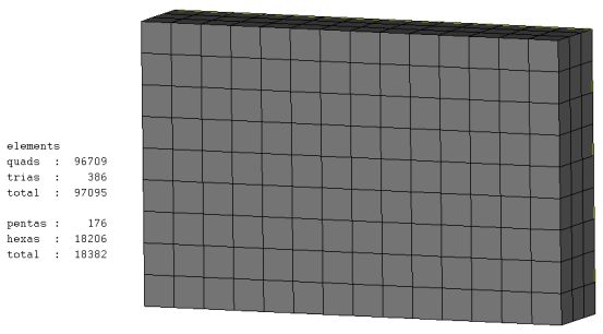 ABAQUS 在電視跌落仿真中的應(yīng)用