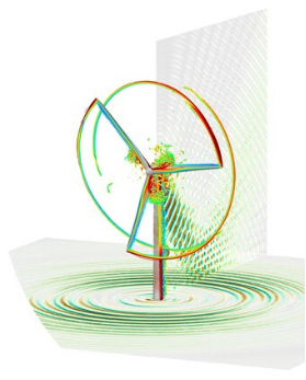 更安靜的風(fēng)能的商業(yè)案例