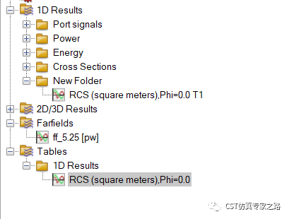 CST软件的正方体RCS --- 双站， T,F,I 求解器对比