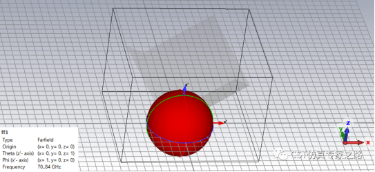 CST直角反射器 --- A求解器， 远场源, 距离像， 逆ChirpZ变换（ICZT）