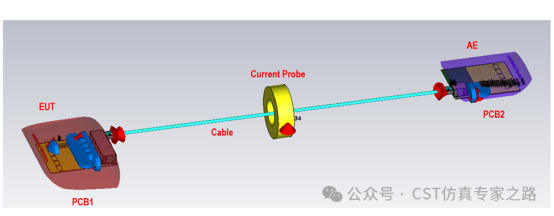 通過電流鉗測量得到網(wǎng)線的共模電壓