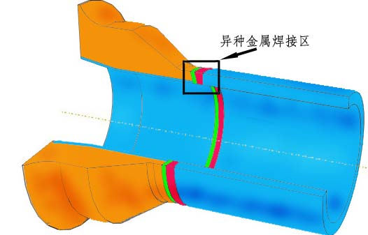 Abaqus在核电安全端结构完整性中的应用