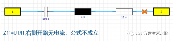 CST如何从SYZ参数提取电容C和电感L（补充篇）