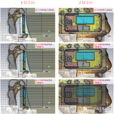 CST 2023版本介绍：八叉树网格局部加密方法