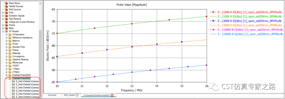 CST如何通过电场探针计算NFC天线的远场电场强度