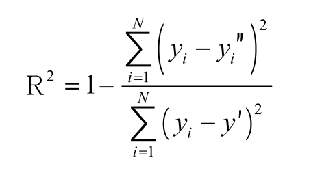 基于Isight和SFE隱式全參數(shù)化技術(shù)的電池倉(cāng)輕量化設(shè)計(jì)