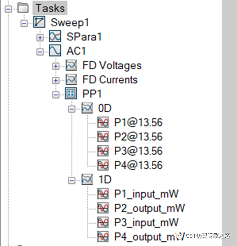 CST匹配电路，负载和功率距离_达索官方帮助文档