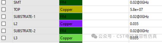 分享一个CST建模过程中电导率和CST仿真对比问题