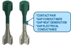 Abaqus热-电-结构耦合分析