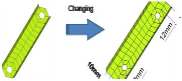 ABAQUS