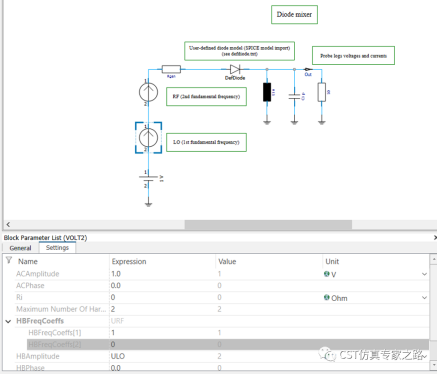 CST微波混频电路 --- 频线任务，谐波平衡（Harmonic Balance）