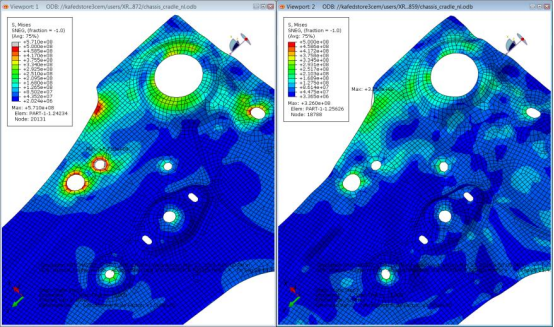 Abaqus