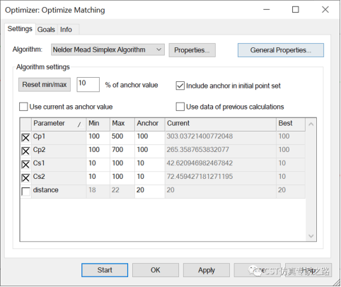 CST自带案例：优化匹配S21, 场路结合