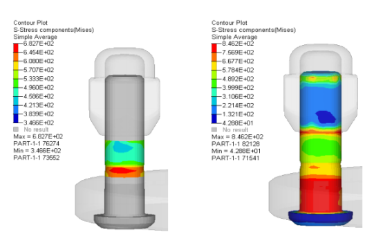 ABAQUS