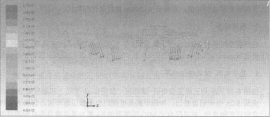 Abaqus焊接过程的数值模拟（五十一）复合焊接电弧-熔池流体力学模拟过程