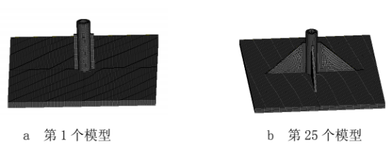 ABAQUS 在結構設計中的基礎應用