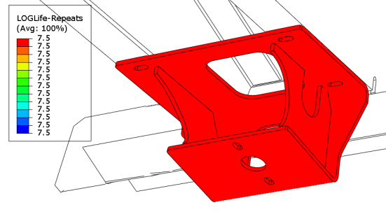 fe-safe风笛安装支架随机振动疲劳分析及优化