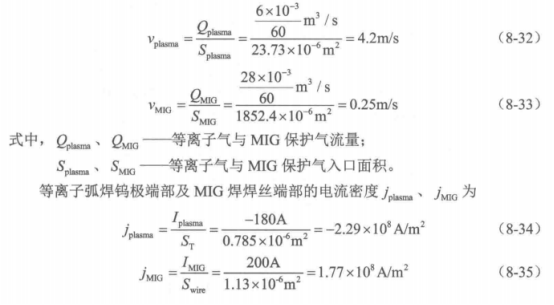 Abaqus焊接过程的数值模拟（五十一）复合焊接电弧-熔池流体力学模拟过程