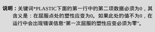 Abaqus从入门到精通（30）材料非线性分析之塑性