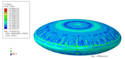 基于Abaqus 膜单元的充气囊体结构力学性能研究