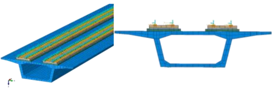 基于ABAQUS-SIMPACK车-线-桥耦合系统动力学振动响应